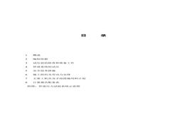 工藝管道系統試壓方案docx