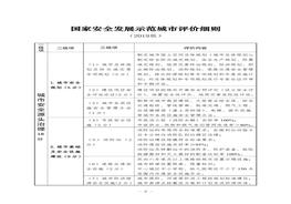 國家安全發(fā)展示范城市評價(jià)細則doc