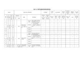 清單(1)doc
