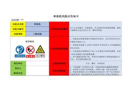 61個(gè)企業(yè)危險源辨識風(fēng)險點(diǎn)告知卡doc