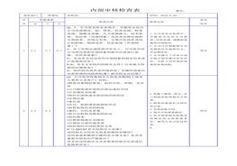三體系內審檢查表docx
