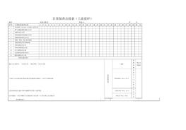 工業(yè)窯爐日常保養點(diǎn)檢表doc