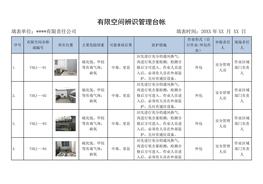 E20220318有限空間統計表docx