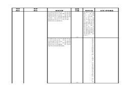 企業(yè)安全生產(chǎn)標準化評審表xls
