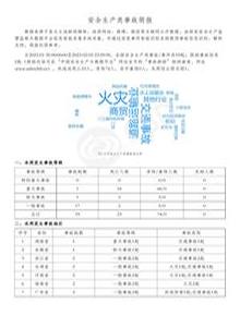 安全生產(chǎn)類(lèi)事故簡(jiǎn)報(20220130-20230205)pdf