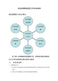 承包商管理流程工作內容清單doc