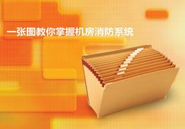 機房消防系統講解pptx