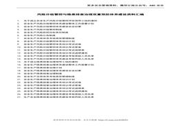 風(fēng)險分級管控與隱患排查治理雙重預防體系建設資料匯編docx