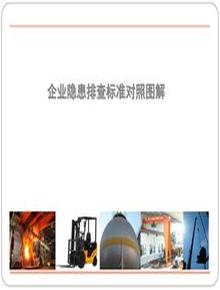 企業(yè)隱患排查標準對照圖解 ppt