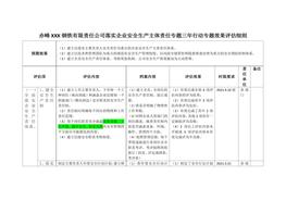 落實(shí)企業(yè)主體責任考評細則修改后docx