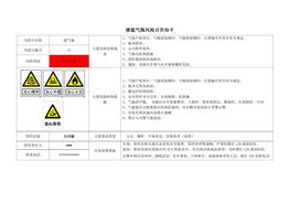 液氬氣瓶風(fēng)險點(diǎn)告知卡(1)docx