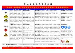 乙炔、氧氣危險化學(xué)品安全告知牌doc