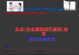 工貿企業(yè)三級安全標準化-安全管理閉環(huán)流程ppt