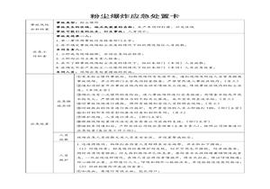 粉塵爆炸應急處置卡docx