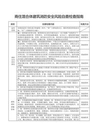 商住混合體建筑消防安全風(fēng)險自查檢查指南docx