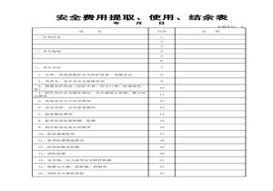 安全費用提取、使用、結余表，臺賬xlsx