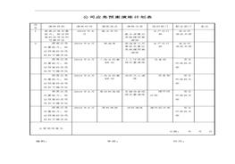 應急預案演練計劃(8)doc
