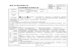 應急救援隊伍訓練記錄(2)doc