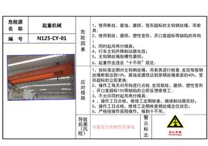 特種設備風(fēng)險點(diǎn)安全告知卡、告知牌pptx