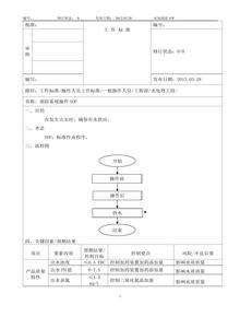 消防系統操作SOP(新廠(chǎng)0)doc