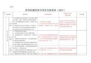 防止機械傷害檢查表（附標準）doc