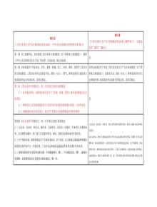 《工貿行業(yè)重大生產(chǎn)安全事故隱患判定標準》修訂前后對比docx