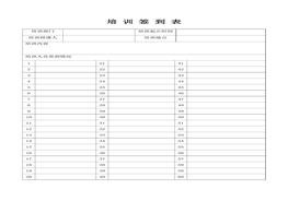 簽到、記錄、成績(jì)合并doc