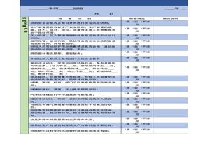 XX公司風(fēng)險分析研判表(4頁(yè))docx