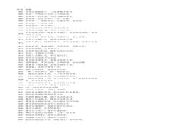 【安全標語(yǔ)口號】601-800xlsx