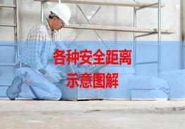 各種安全距離示意圖解（32頁(yè)）pptx
