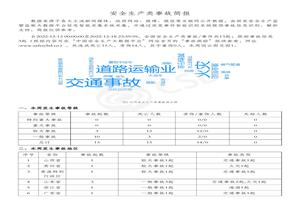 安全生產(chǎn)類(lèi)事故簡(jiǎn)報（20221212-20221218）pdf