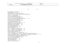 安全標準化全套制度docx