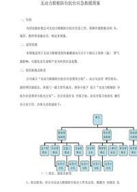無(wú)動(dòng)力船舶防臺抗臺應急救援預案docx