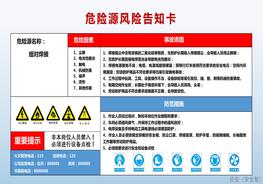 一般生產(chǎn)企業(yè)全套危險源風(fēng)險告知卡(60頁(yè))pptx