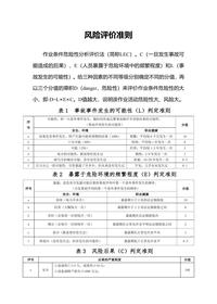 風(fēng)險評價(jià)準則和相關(guān)取值標準doc