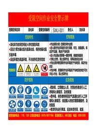 有限(受限)空間警示牌匯編pptx