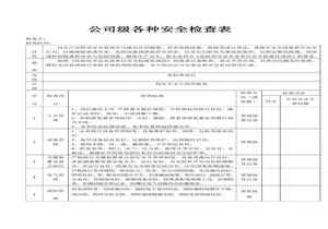 公司各種安全檢查表大全docx