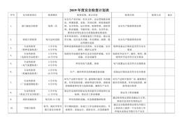 安全檢查計劃表(1)doc