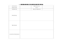 一般隱患登記及整改銷(xiāo)號審批doc
