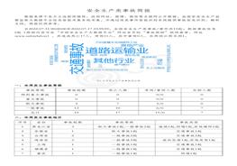 安全生產(chǎn)類(lèi)事故簡(jiǎn)報(20220711-20220717)pdf