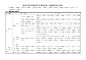 城市生活垃圾填埋場(chǎng)安全隱患排查上報通用標準(試行)doc