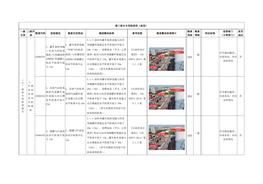 (六)油庫專(zhuān)用檢查指引docx