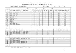 實(shí)驗室生物安全工作檢查記錄表docx