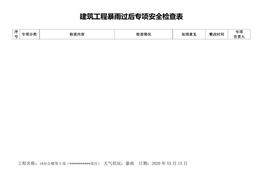 暴雨過(guò)后專(zhuān)項安全檢查表(3頁(yè))docx