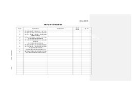 燃氣安全檢查表doc
