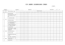 起重機行車(chē)安全日檢查記錄表docx