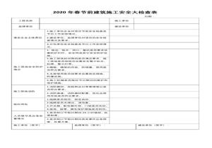 節前建筑施工安全大檢查表doc