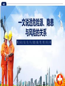 一文說(shuō)透重大危險源、隱患和風(fēng)險間的關(guān)系（45頁(yè)）pptx