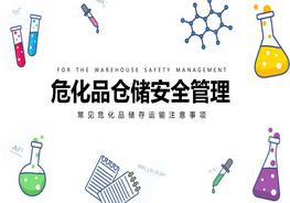 常見(jiàn)?；穬Υ孢\輸注意事項pptx