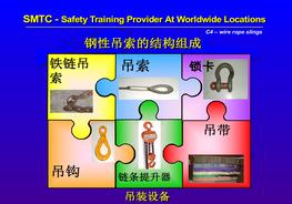 安全使用吊具和吊索的方法(86頁(yè))pptx
